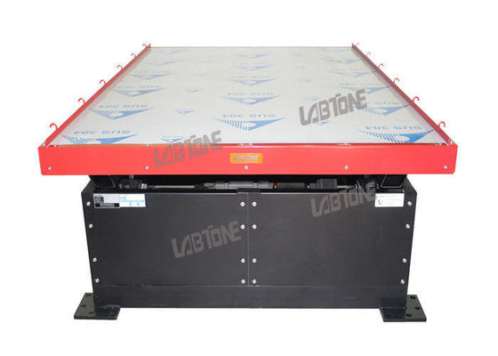 2000 kg Paket Mechanischer Schütteltisch zur Durchführung von ASTM D4728 ASTM D999